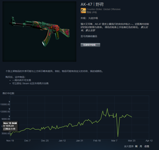 PUBG免费策略引发老玩家不满